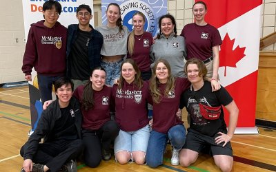 Lifeguard Competitive Lifesaving Team - Club